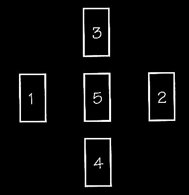 cruz_simple cruz_simple