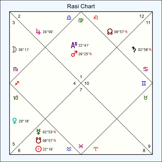 vettius-valens-1